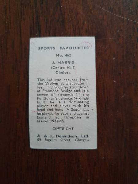 Cards (68)