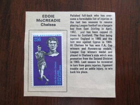 Cards (88)