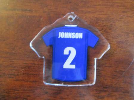 Keyrings (327)
