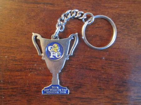 Keyrings (341)