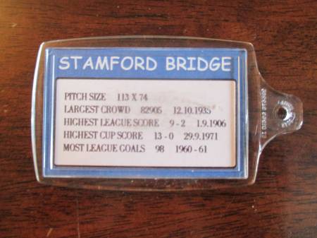 Keyrings (388)