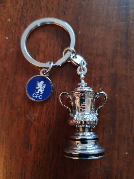 Keyrings (421)